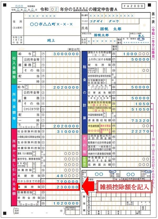 雑損控除とは 計算方法や必要書類などもわかりやすく解説 ミツモア