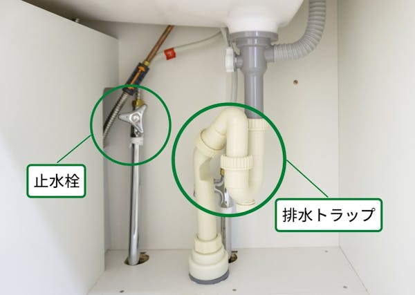 洗面台下の構造