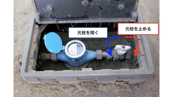 水道の元栓はどこにある 閉め方は お悩みを一気に解決します ミツモア 水道の元栓はどこにある 閉め方は お悩みを一気に解決します ミツモア