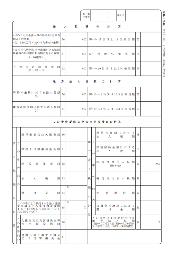 法人税の確定申告に必要な申告書や添付書類を徹底解説 ミツモア