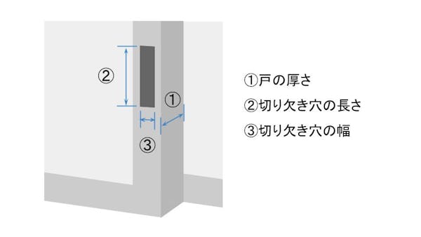 玄関の引き戸の鍵を交換しよう Diy方法や交換費用も紹介 ミツモア 玄関の引き戸の鍵を交換しよう Diy方法や交換費用も紹介 ミツモア