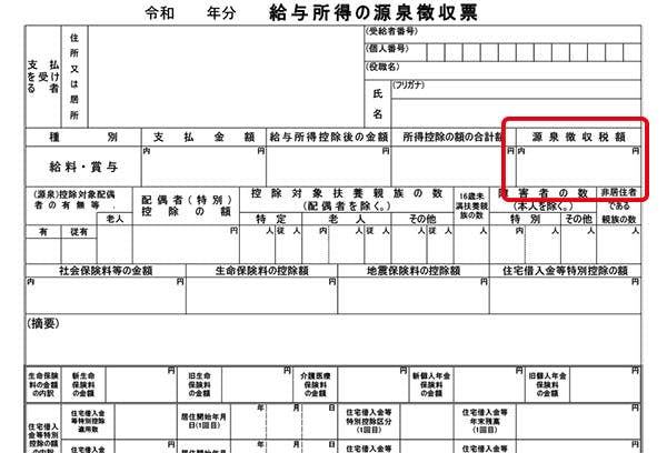 確定 申告 が 必要 な 人