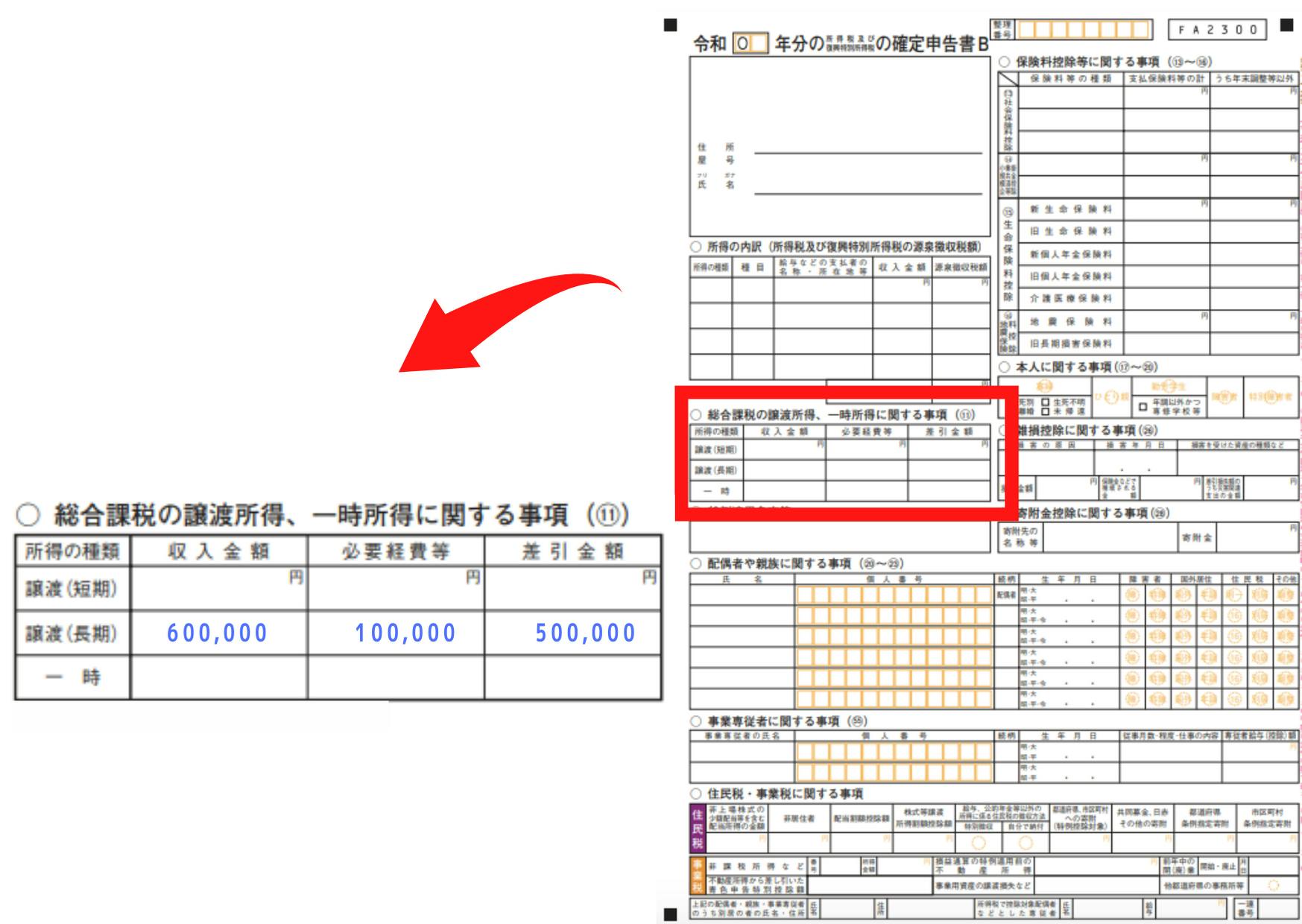 確定申告書Bの記入例