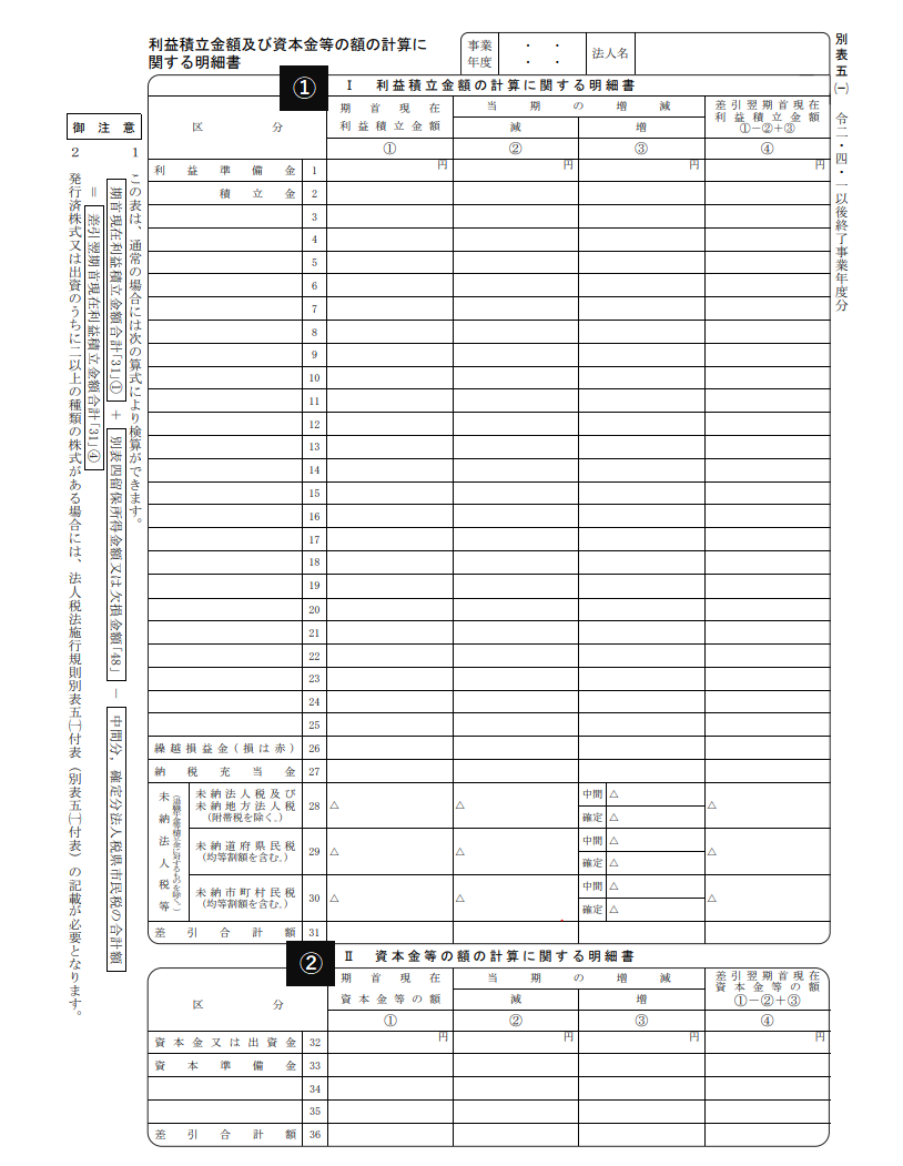 法人税の確定申告に必要な申告書や添付書類を徹底解説 ミツモア