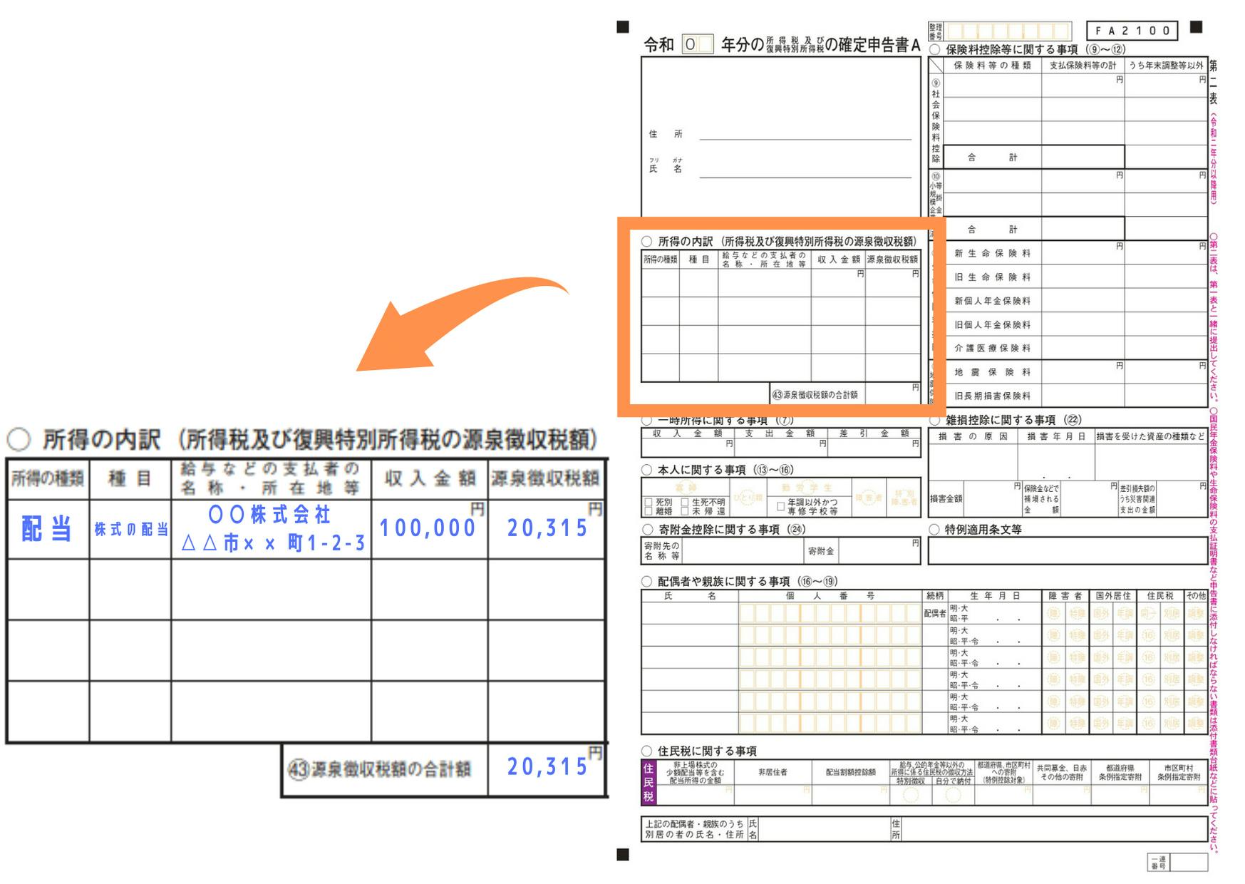 確定申告書Aの記入例