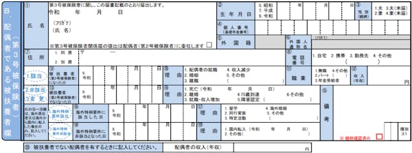 国民年金第3号被保険者関係届