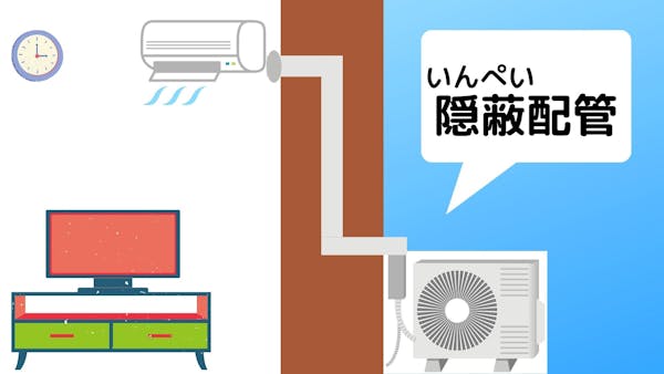 エアコン取り付け工事の費用相場はいくら 追加料金と標準工事との違いをおさえよう 工事費込みの場合も解説 ミツモア エアコン取り付け工事の費用相場はいくら 追加料金と標準工事との違いをおさえよう 工事費込みの場合も解説 ミツモア