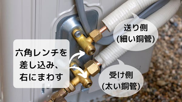 自分でエアコンを取り外す方法は 室外機の配管部分も分かりやすく紹介 処分方法は ミツモア 自分でエアコンを取り外す方法は 室外機の配管部分も分かりやすく紹介 処分方法は ミツモア