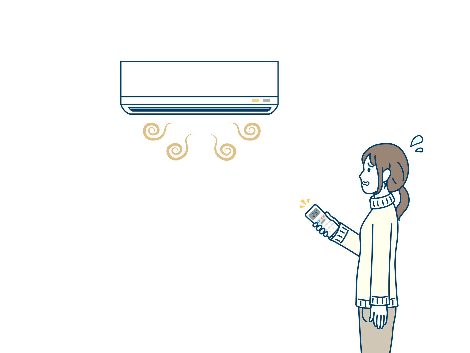 エアコン修理の費用相場 故障箇所 症状ごとに解説 買い替えのほうが安い場合とは ミツモア