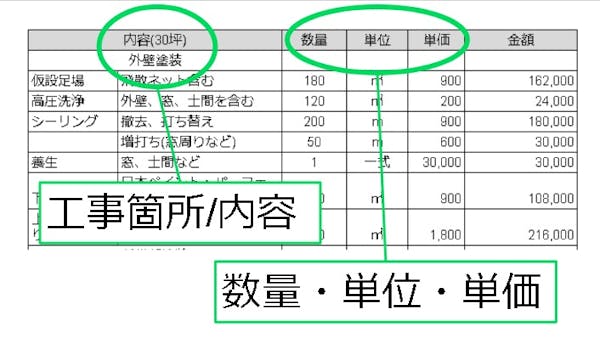 見積書の例