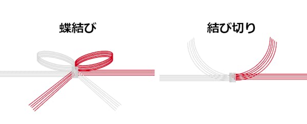 引っ越し祝いのお返しのマナーとは 相手別のおすすめギフトも紹介 ミツモア 引っ越し祝いのお返しのマナーとは 相手別のおすすめギフトも紹介 ミツモア