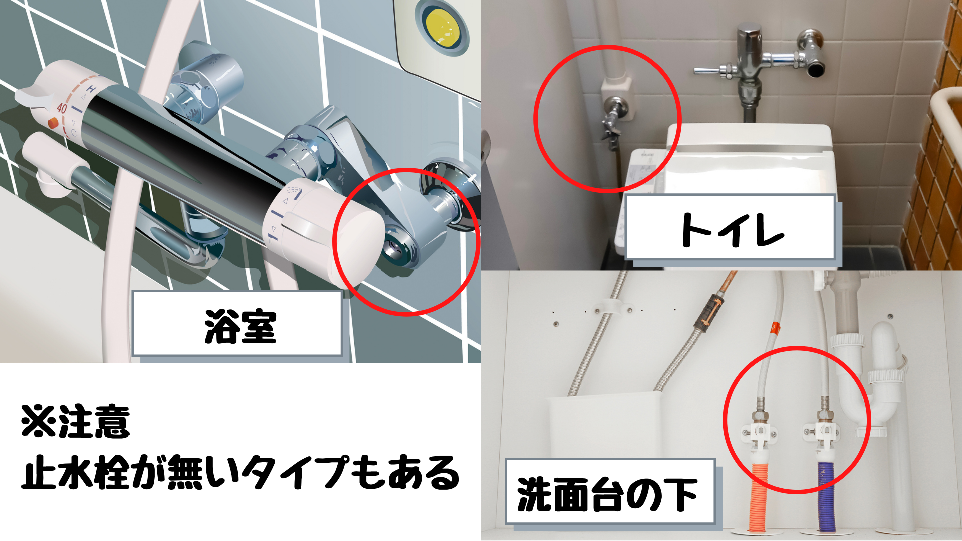 水道の水が止まらない原因と応急処置の仕方は 自力で蛇口を修理する方法も