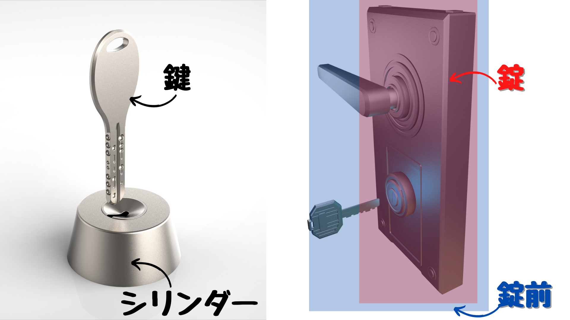 玄関の鍵交換費用をきめる要因は 鍵の種類や交換方法 防犯性能に注目 ミツモア