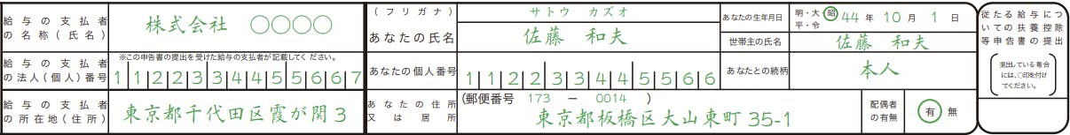 《記載例》令和３年分扶養控除等申告書　給与所得者個人に関する欄　