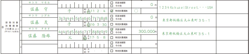 控除対象扶養親族