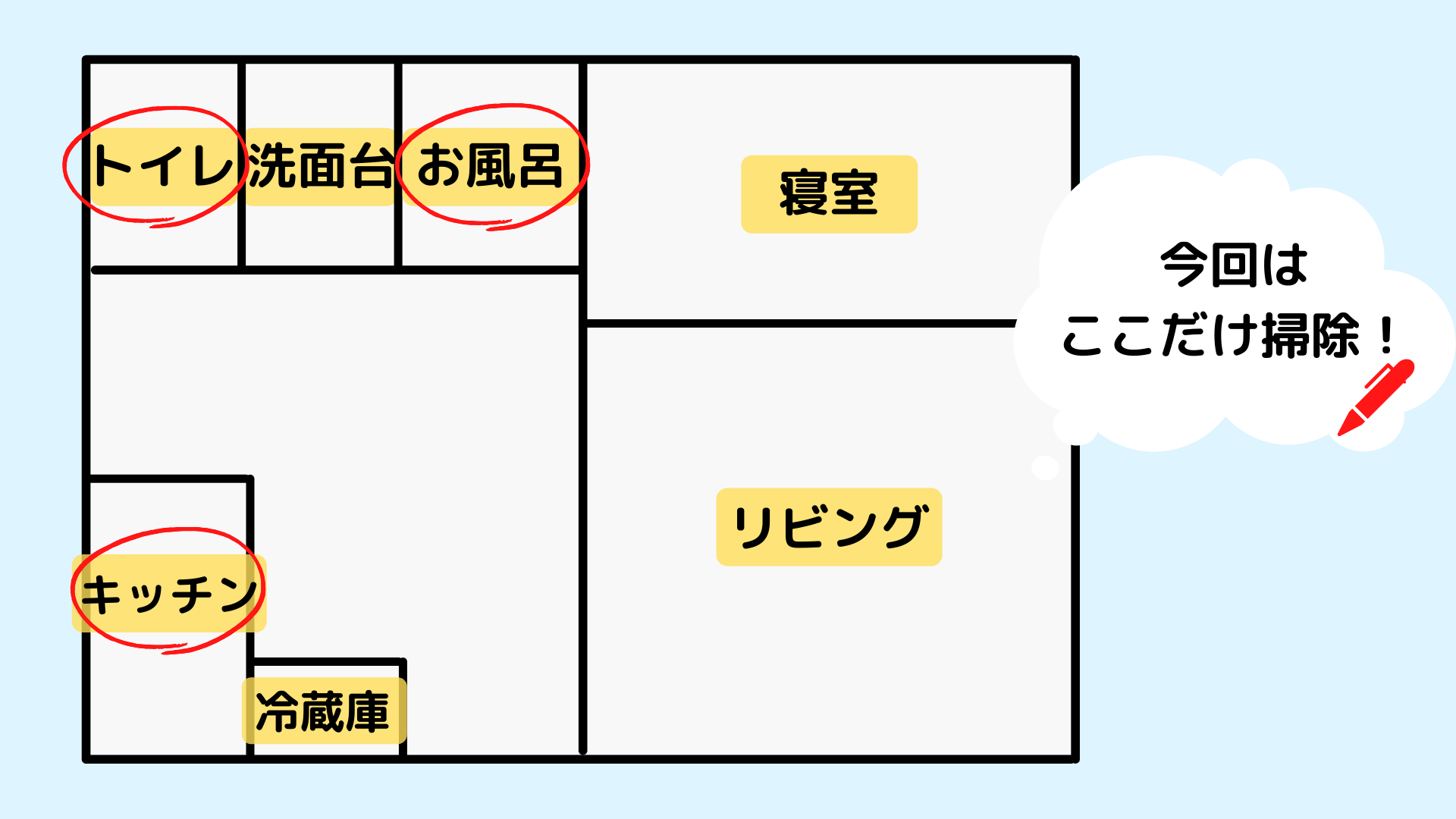 年末の大掃除は効率的な順番で 各場所の掃除を1日で終わらせる時短のコツを解説 ミツモア