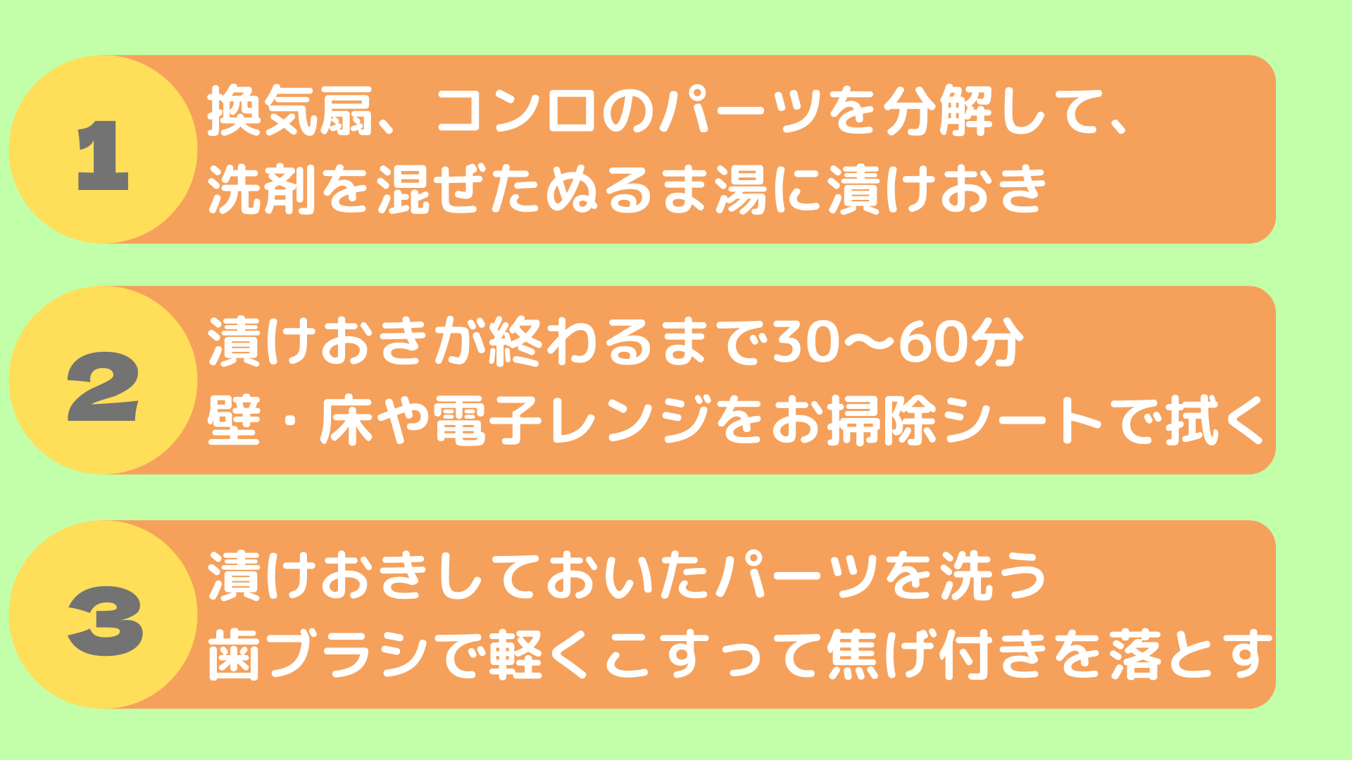 年末の大掃除は効率的な順番で 各場所の掃除を1日で終わらせる時短のコツを解説 ミツモア