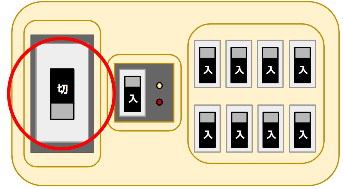 停電しているのにブレーカーは落ちていない 対処法を詳しく解説