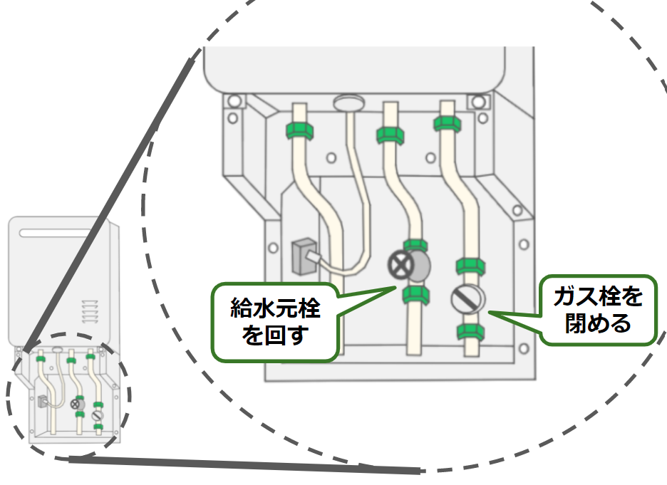 給湯器が凍結してお湯が出ないときの対処法とは 冷え込むときの凍結防止策も紹介 ミツモア