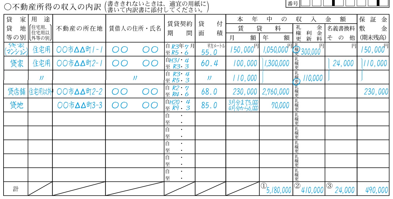 所得内訳 照明