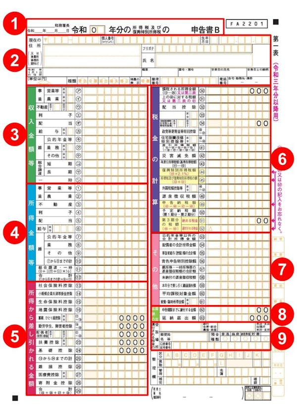 確定申告書B 第一表 (令和3年分以降用) 記入箇所