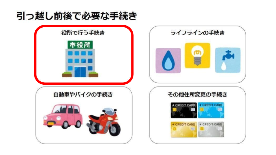 役所で行う引越し手続き一覧 必要なものや期限 手続きの順番を解説 ミツモア