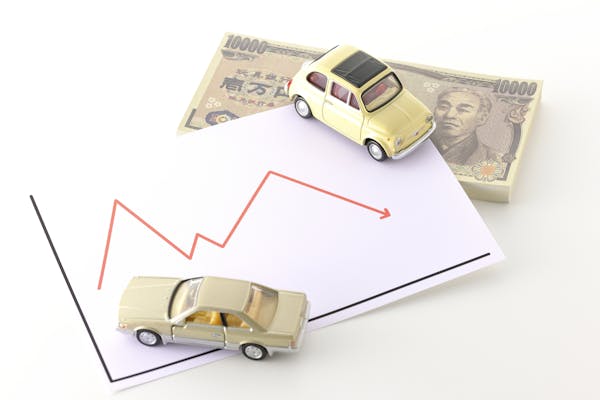 中古車の減価償却 耐用年数短い