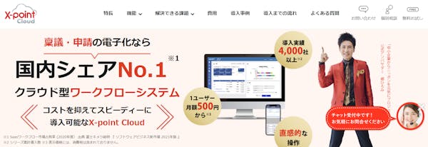 X-point Cloud