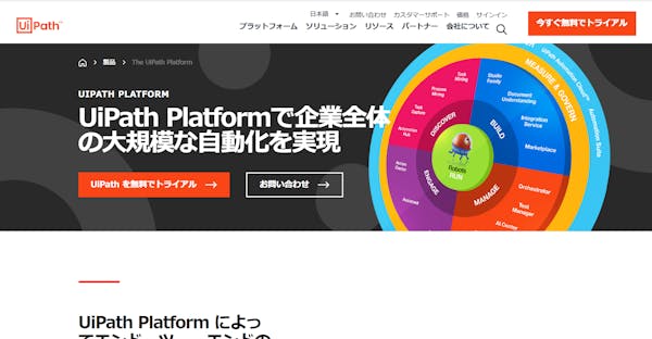 UiPath Platform ホームページ画面