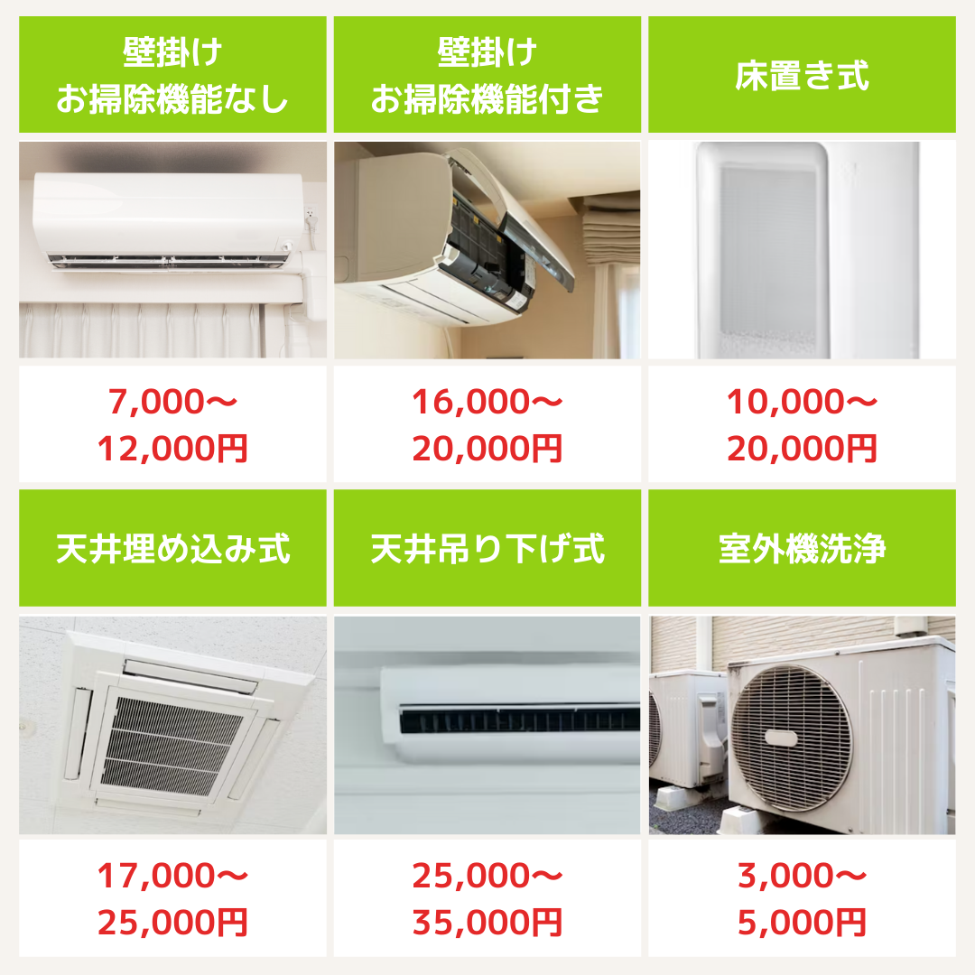 エアコン(2年半使用)