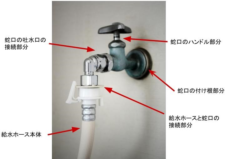 洗濯機の蛇口からの水漏れを自分で直す方法！箇所別の対応を紹介