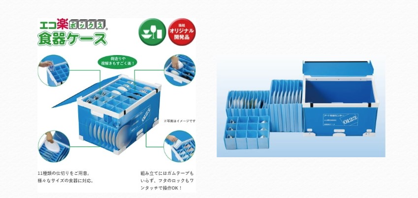 エコ楽ボックス 食器以外 トップ